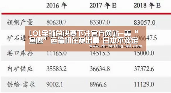 LOL全球总决赛下注官方网站-美“鱼鹰”运输机在澳出事 日本不淡定了(图4) LOL全球总决赛下注官方网站