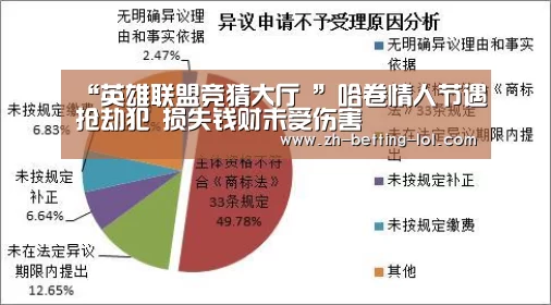 “英雄联盟竞猜大厅 ”哈卷情人节遇抢劫犯 损失钱财未受伤害(图2) LOL全球总决赛下注官方网站